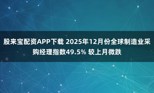 股来宝配资APP下载 2025年12月份全球制造业采购经理指数49.5% 较上月微跌